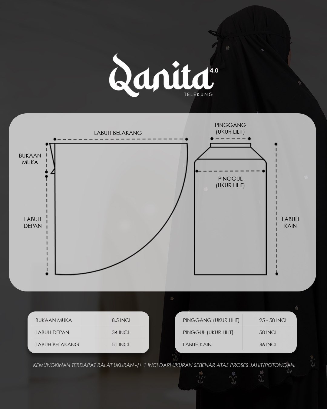 TELEKUNG QANITA 4.0 - Image 2